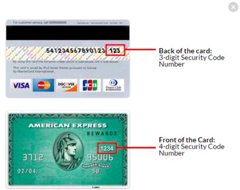 security code on amex|what is cvc on a debit card.